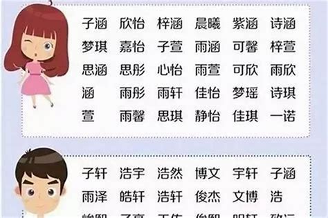 姓陳可以取什麼名字|【姓陳可以取什麼名字】「姓陳的寶寶起名大全——聰慧獨特的名。